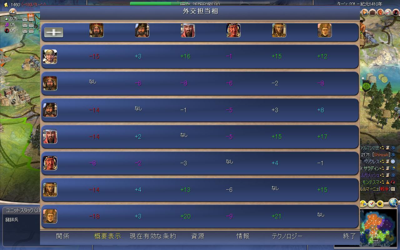 Civ4ScreenShot0035.JPG